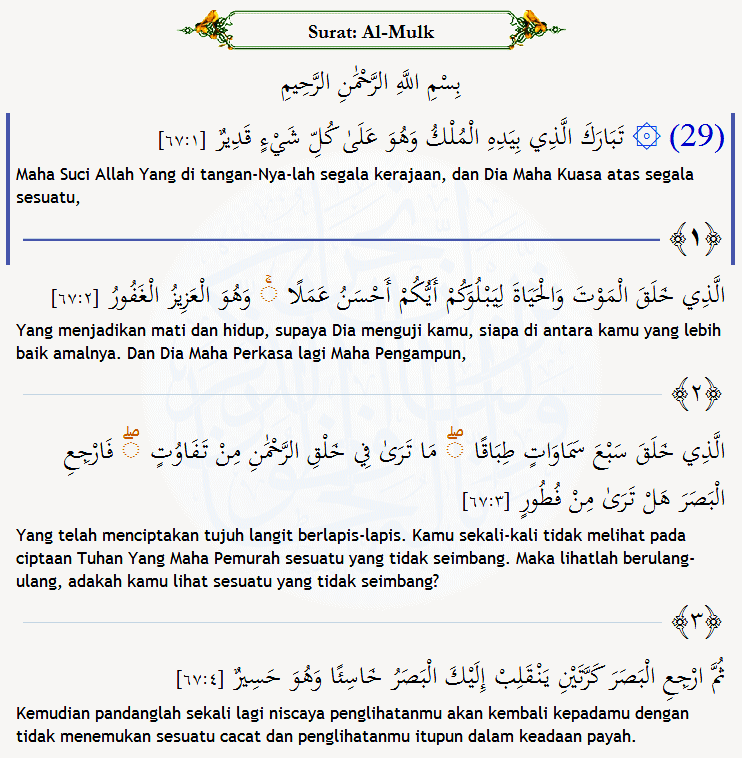 Contoh Fa’il dalam al Quran