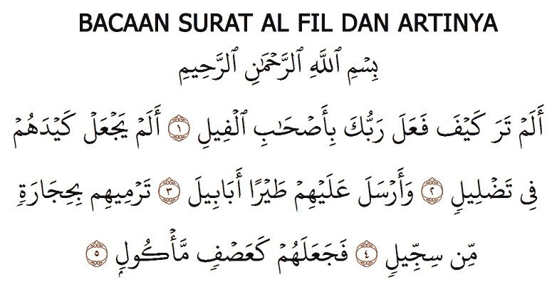 Bacaan Surat Al Fil Dan Artinya Arab Latin