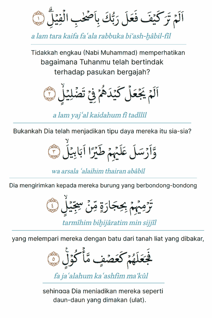 Kandungan Bacaan Surat Al Fil Dan Artinya Kandungan Bacaan Surat Al Fil Dan Artinya