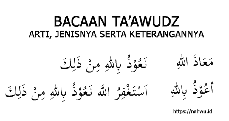 Arti Taawudz dalam Sholat dan Pentingnya Memahaminya