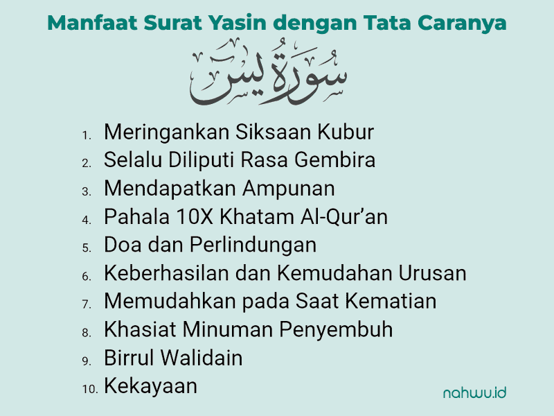 10 Manfaat Surat Yasin dengan Tata Caranya