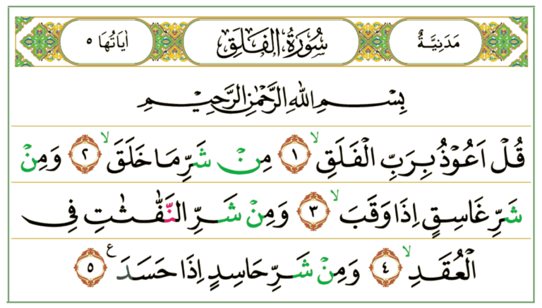 Falaq Rahi Surah al Falaq (Kandungan, Khasiat dan Artinya)