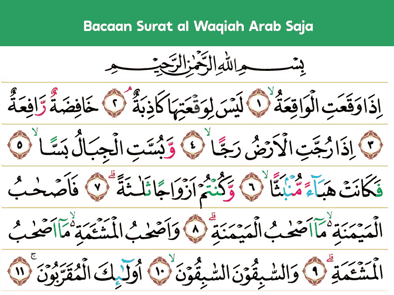 Surat al Waqiah Arab Saja