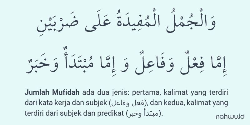 Pembagian Jumlah Mufidah