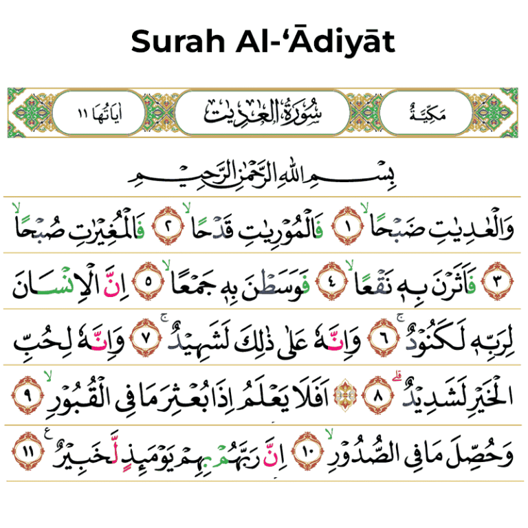 Surah Al Adiyat Lengkap Ayat 1 11 Dan Kandungannya