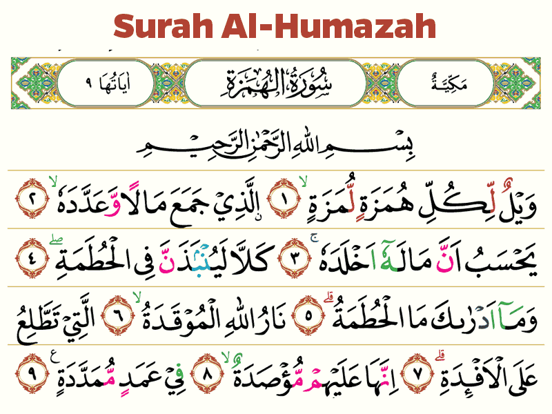 Surah Al-Humazah
