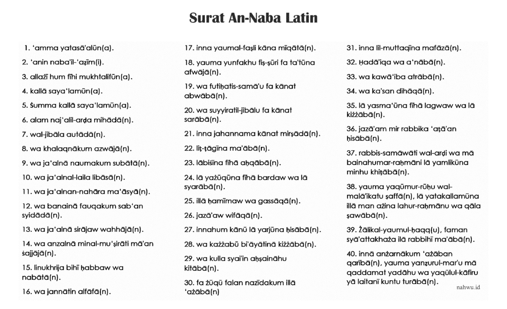 surah an naba 1 40 latin