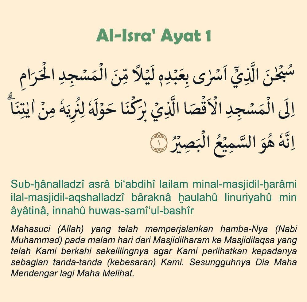 al isra ayat 1