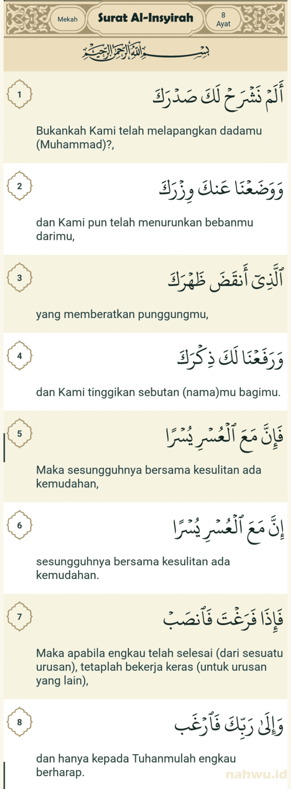 Surat Al-Insyirah: Bacaan dan Makna Kelapangan Dada