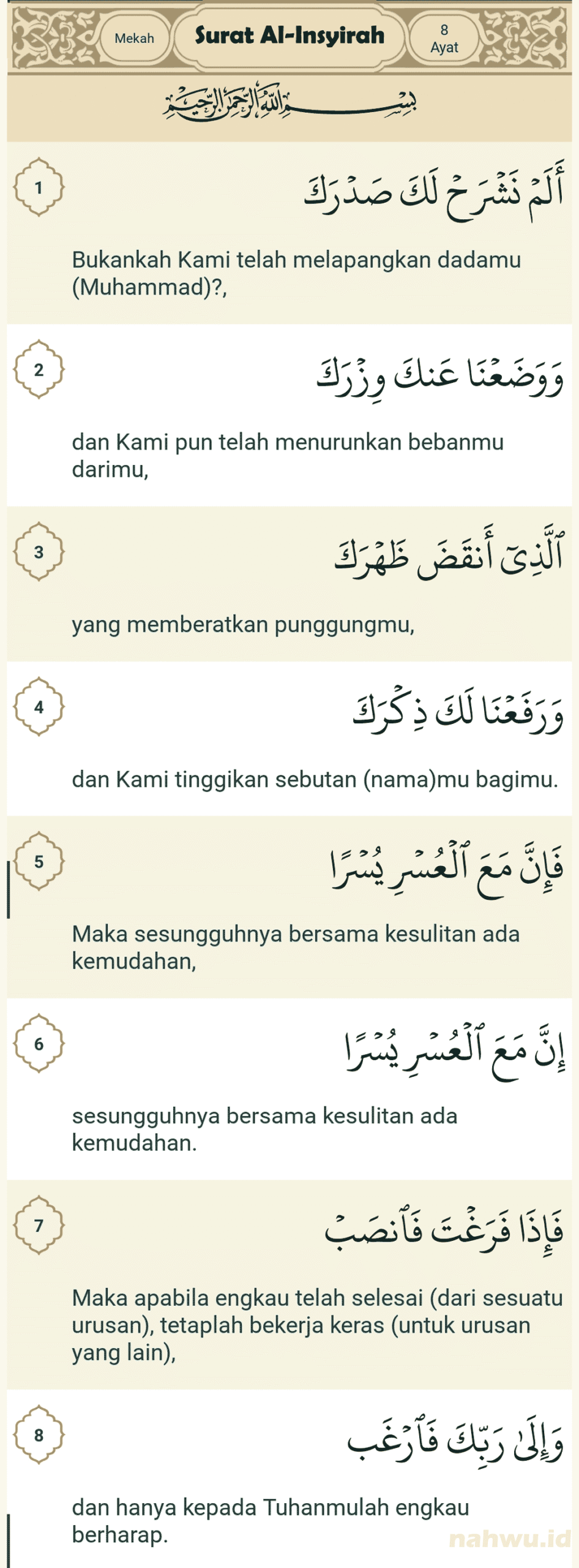 Surat Al Insyirah Bacaan Dan Makna Kelapangan Dada