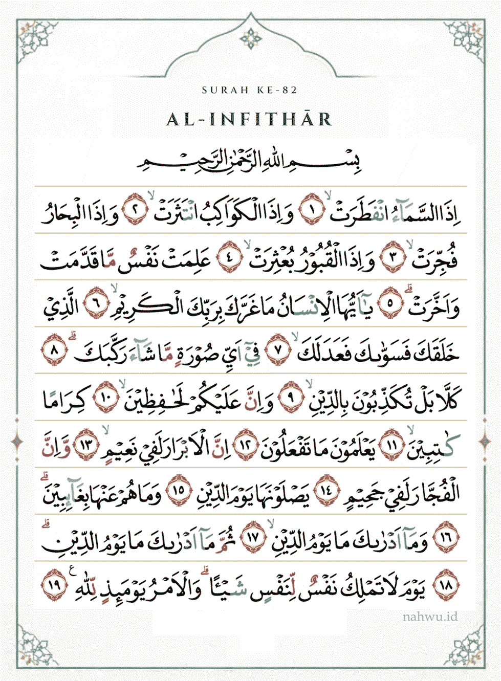 Surat Al-Infitar Lengkap
